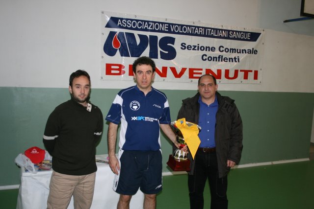 2008